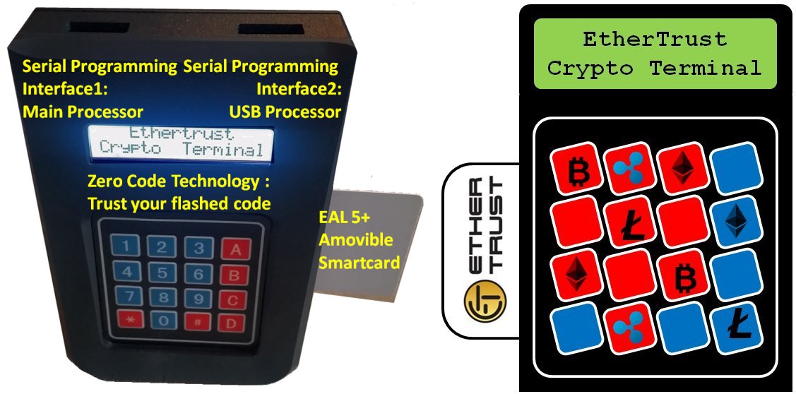 cryptos terminal